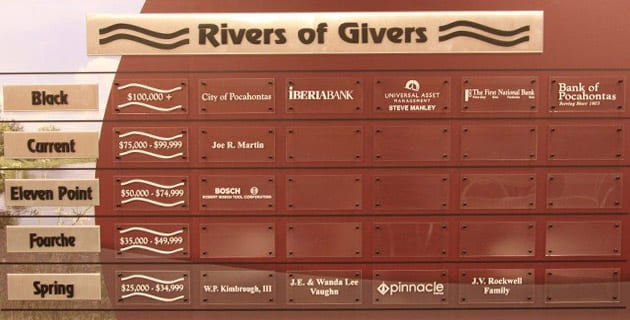 Rivers of Givers